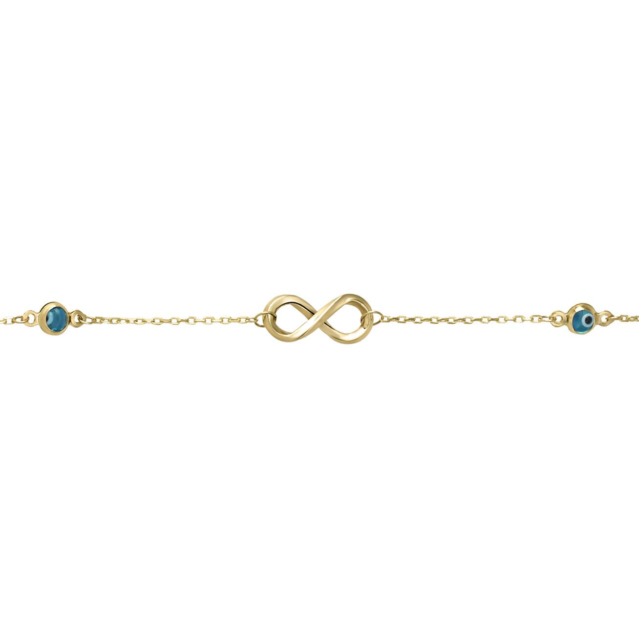 Pulsera infinito y ojo turco